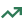 Acres.com Insights - property-tax
